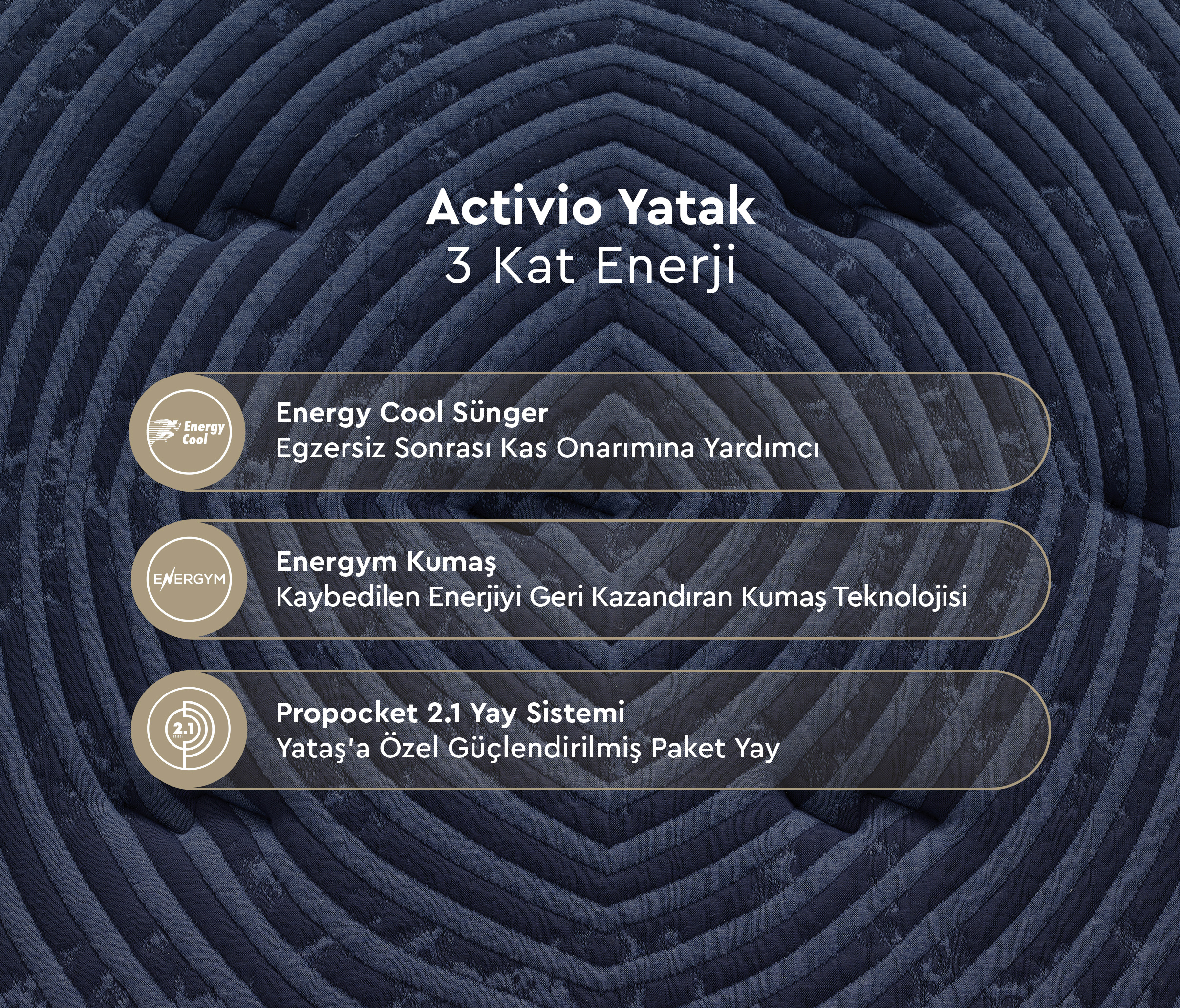 Activio Paket Yaylı Yatak