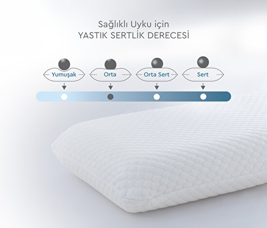Visco Therapy Standart Yastık
