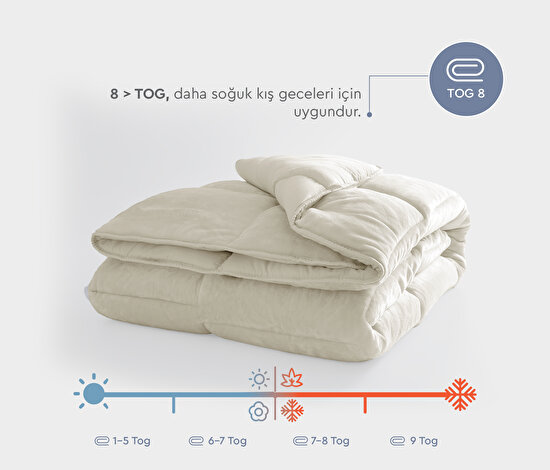 Macaron - Krem Wellsoft Yorgan