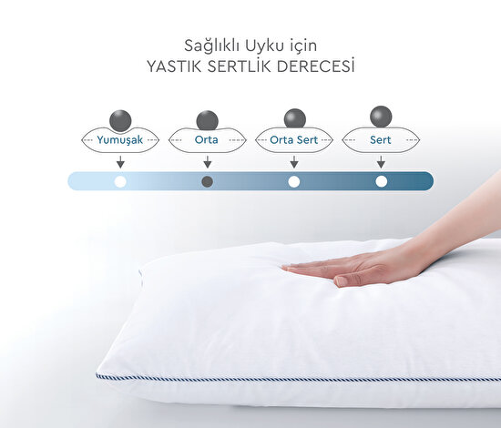 Caro Nano Jel Yastık