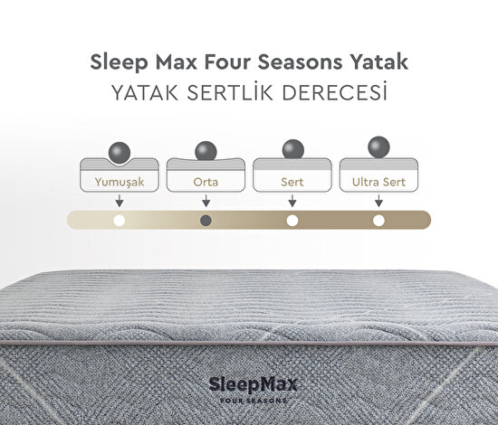 Sleep Max Four Seasons