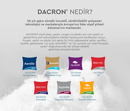 Dacron® Aerelle® Blue