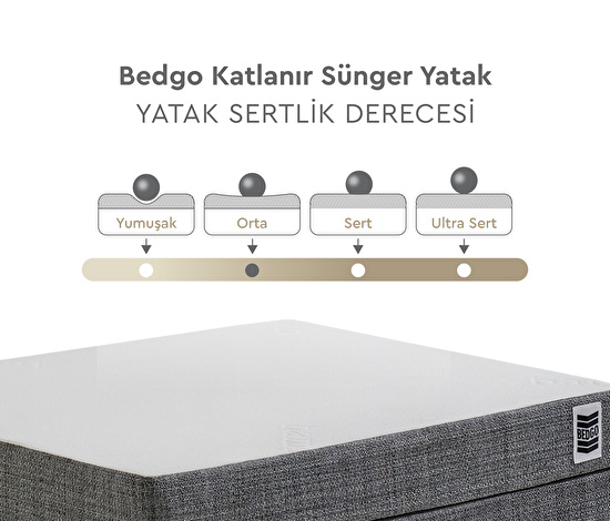 Bedgo