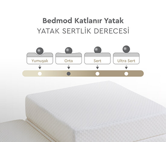 Bedmod Katlanır Yatak