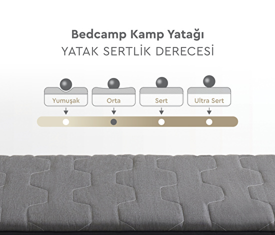 Bedcamp