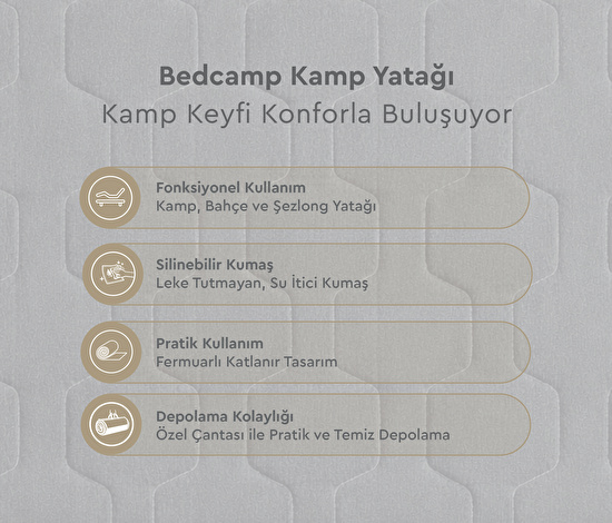 Bedcamp