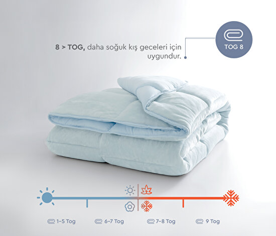 Macaron - Mavi Yorgan&Yastık Set