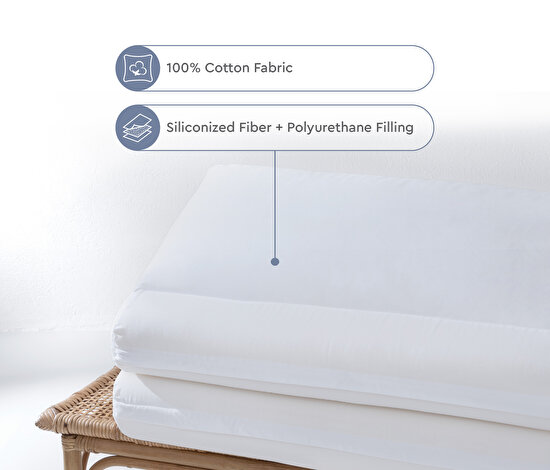 Dr. Night Visco Pillow