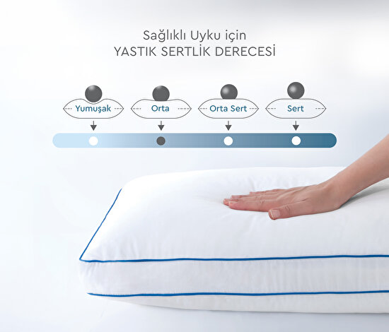 Visco Hybrid Yastık