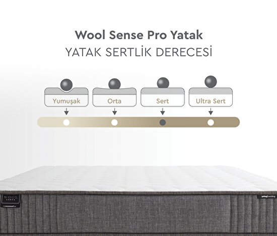 Wool Sense Pro