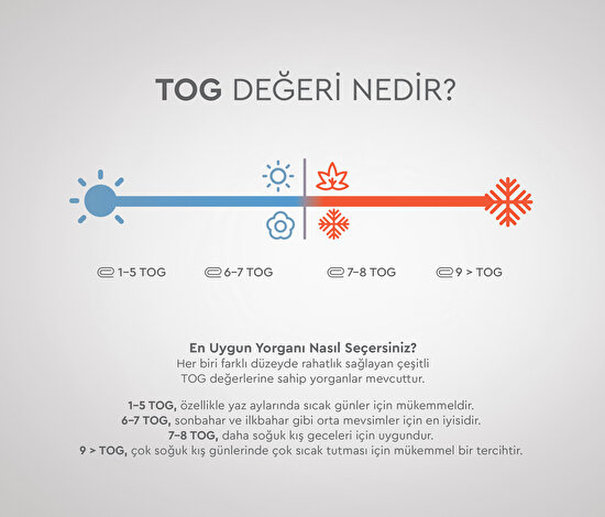 Penny - Antrasit Yorgan