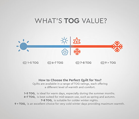 Thalia - Saffron Quilt