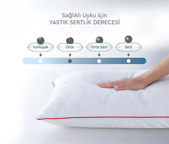 Dacron® 95 Yastık - 580 gr