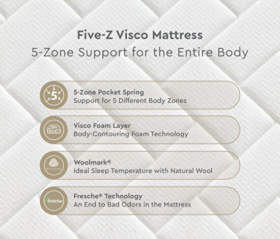 Five-Z