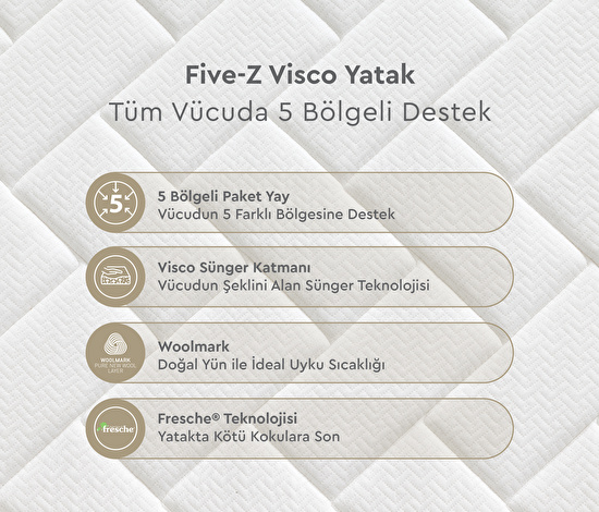 Five-Z