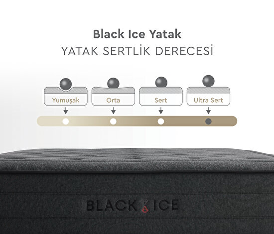 Black Ice