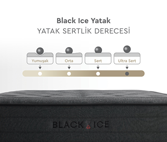 Black Ice