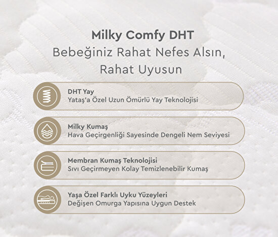 Milky Comfy