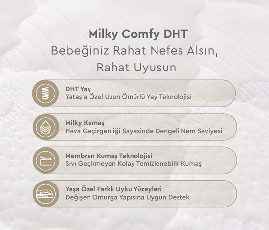 Milky Comfy