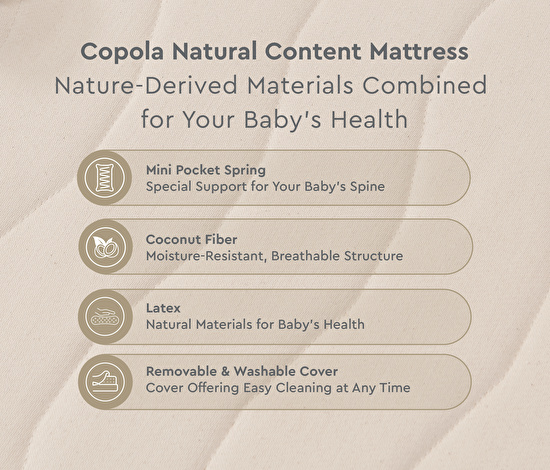 Copola