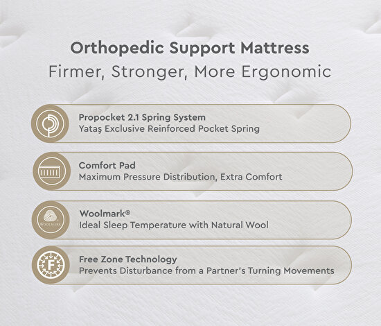 Orthopedic Support