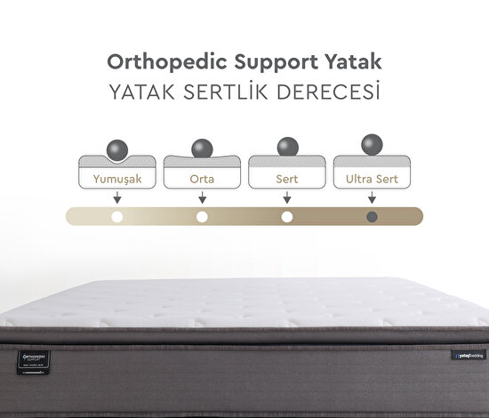 Orthopedic Support