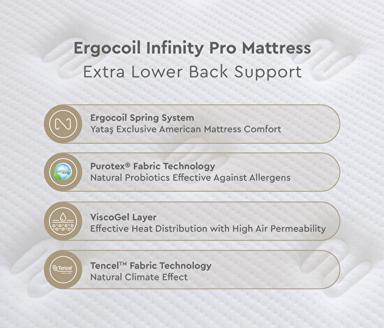 Ergocoil Infinity Pro