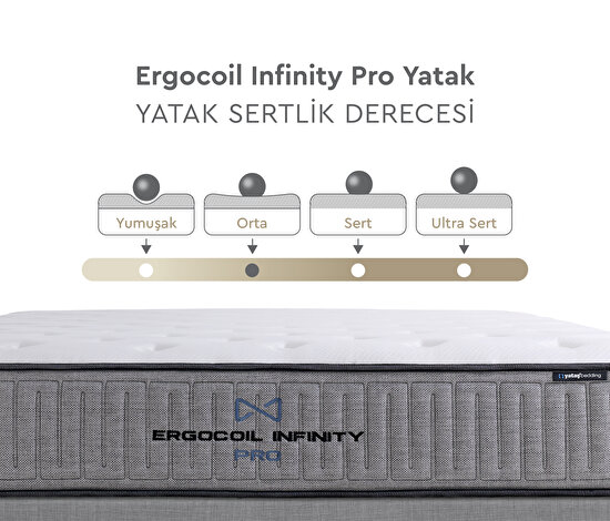 Infinity Pro