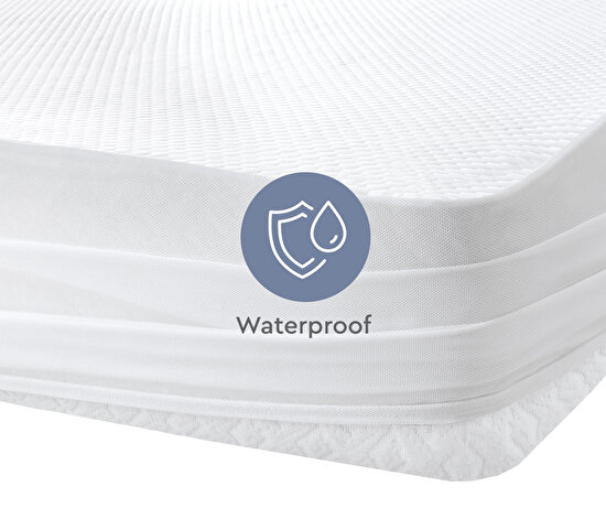 Eco Dormy Liquid-Proof Mattress Protector