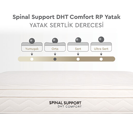 Spinal Support DHT Comfort