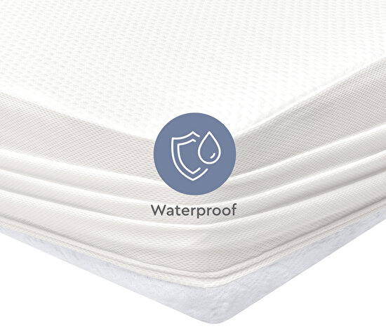 Cool Mattress Protector