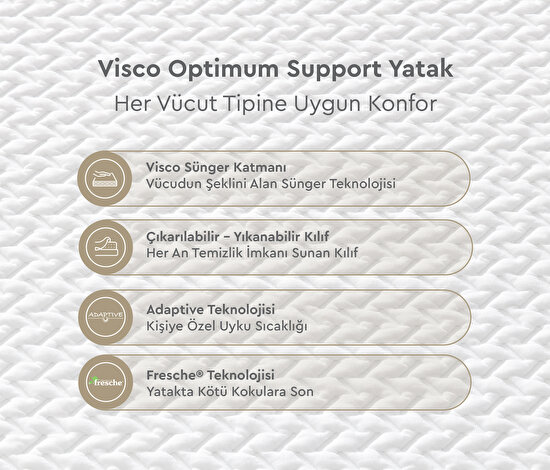 Visco Optimum Support