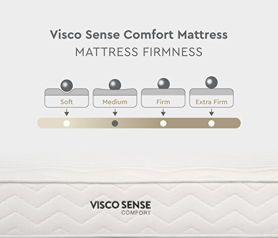 Visco Sense Comfort