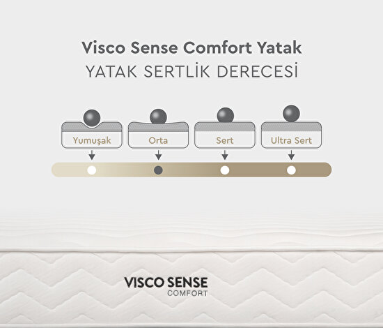 Visco Sense Comfort