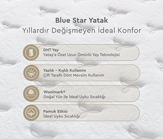 Blue Star