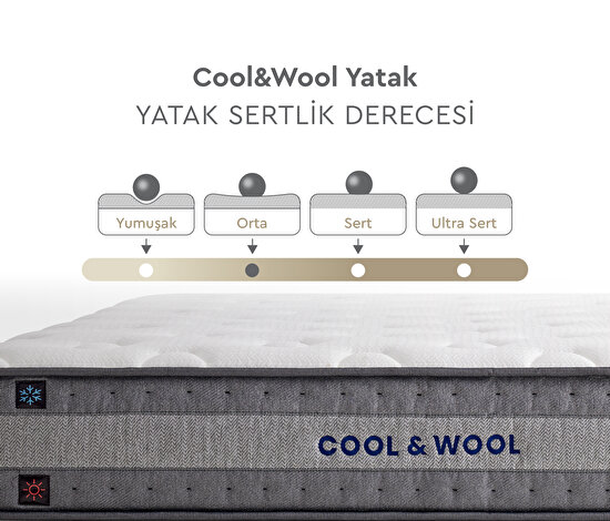 Cool&Wool