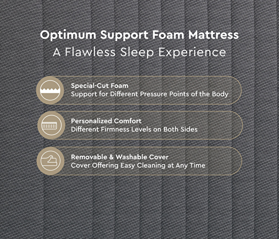 Optimum Support