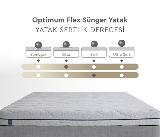 Optimum Flex