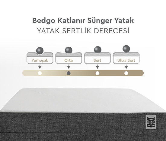 Bedgo