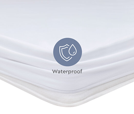 Microfit Liquid-Proof Mattress Protector