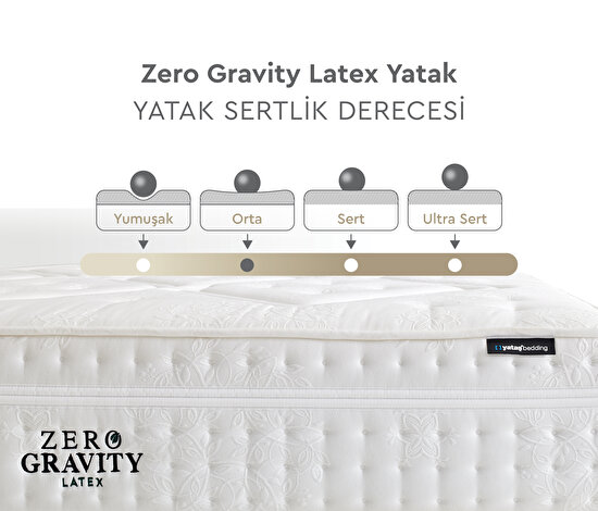 Zero Gravity Lateks