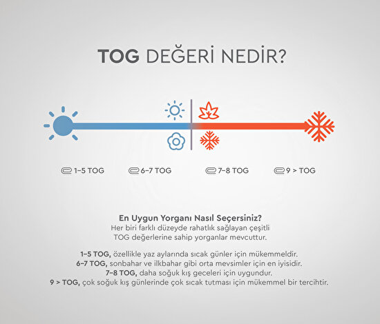 Dacron® 95 Yorgan