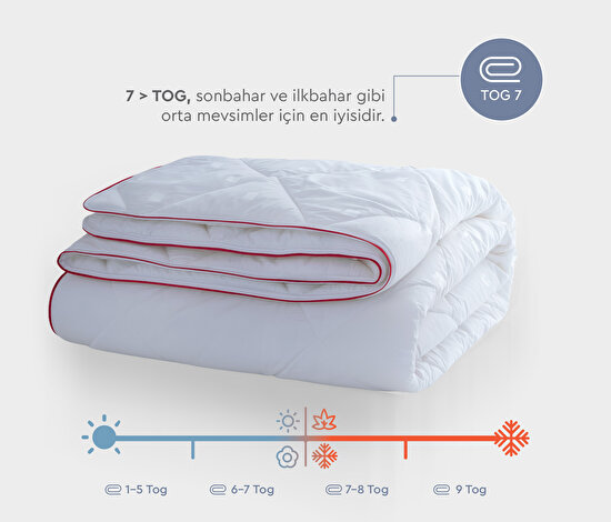 Dacron® 95 Yorgan