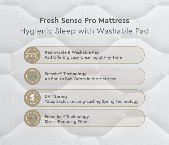 Fresh Sense Pro