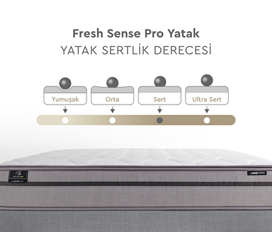 Fresh Sense Pro