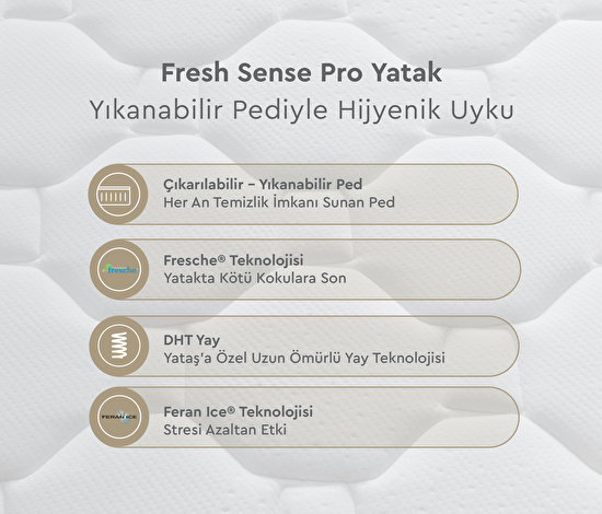 Fresh Sense Pro