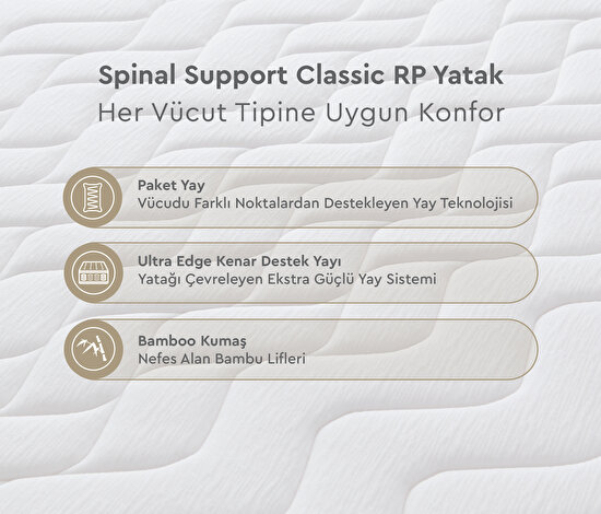 Spinal Support Classic