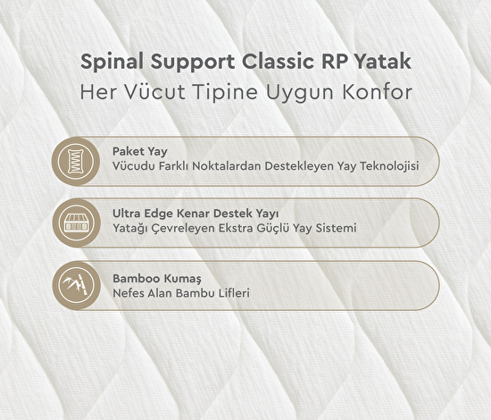 Spinal Support Classic