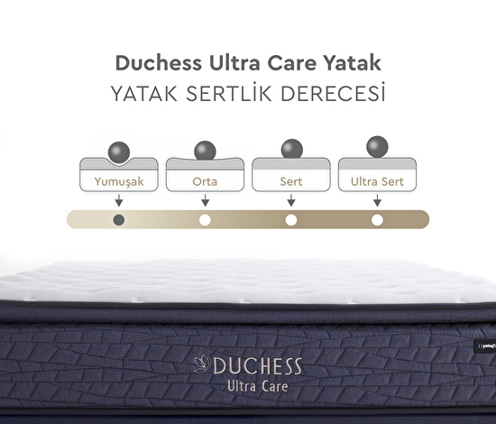 Duchess Ultra Care