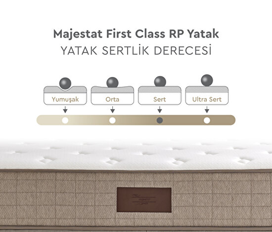 Majestat First Class